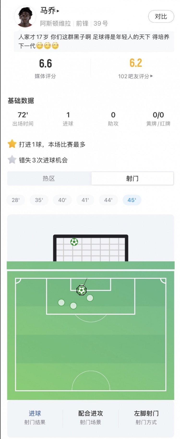 17岁马乔欧超杯破门难救主 维拉1-2巴黎 17岁马乔欧超杯破门难救主 维拉1-2巴黎