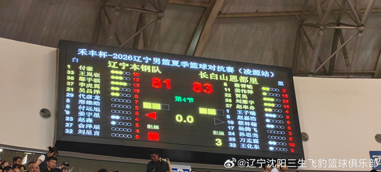 夏季对抗赛辽宁81-83惜败吉林 王岚嵚末节三分连中难救主