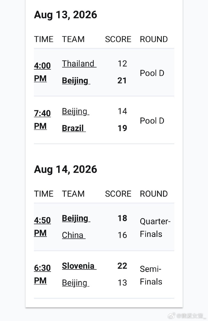 FIBA3×3新加坡站北京队第四收官 中国德比胜国家队 FIBA3×3新加坡站北京队第四收官 中国德比胜国家队
