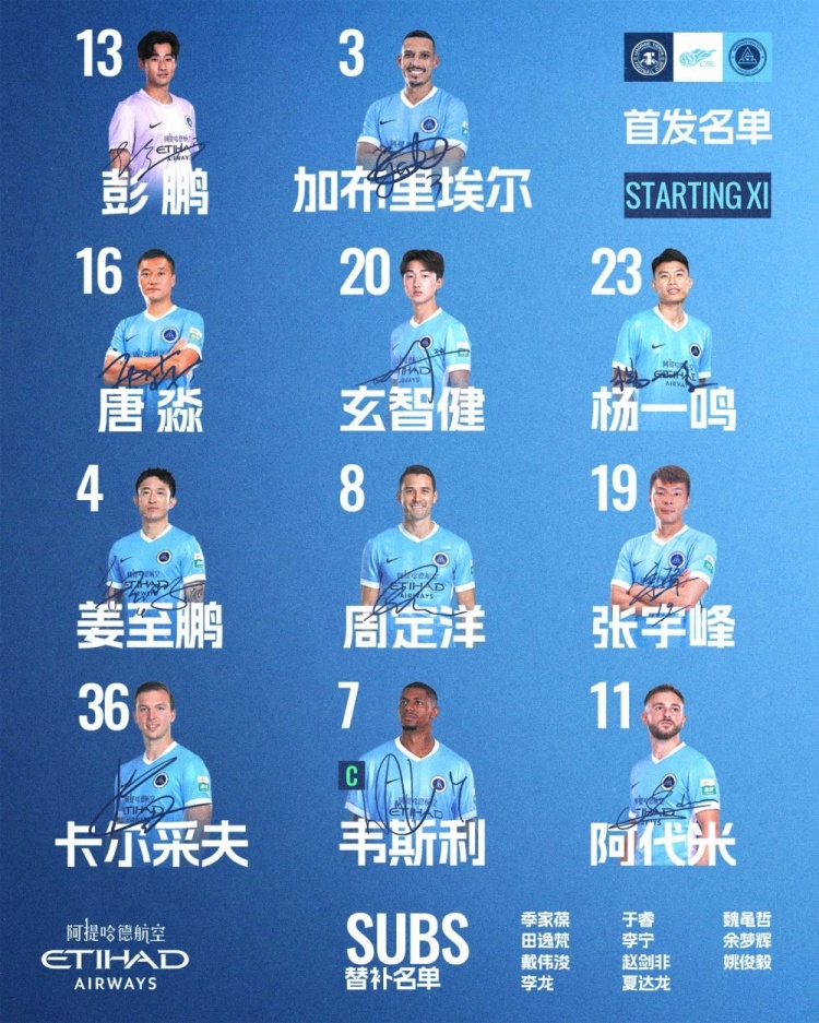 深圳新鹏城客战辽宁铁人首发：韦斯利队长，戴伟浚替补待命