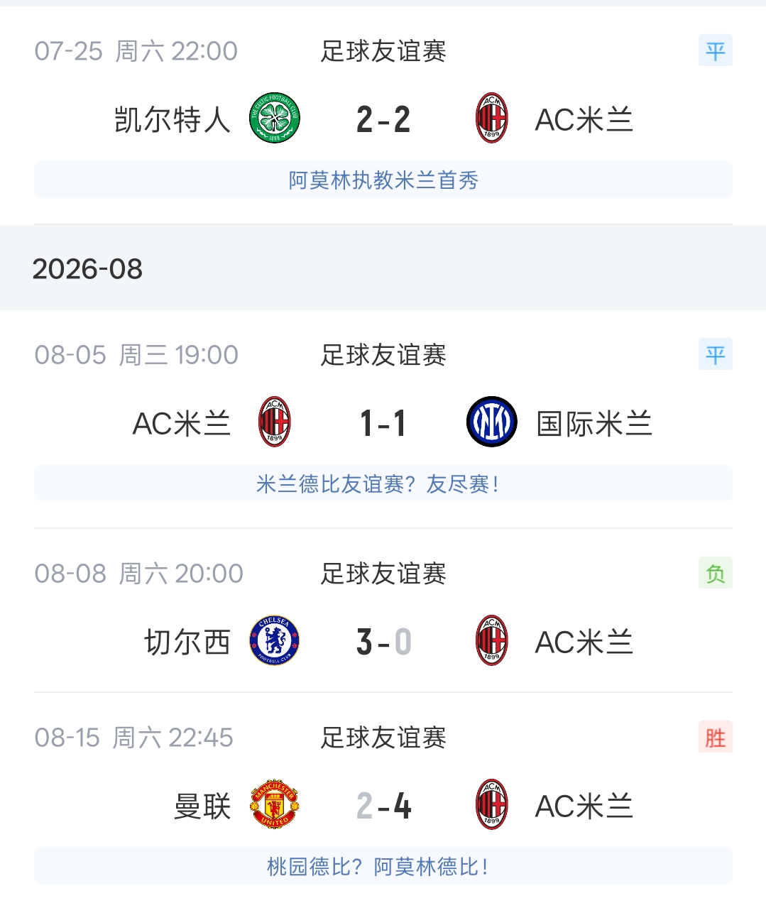 阿莫林率队4-2胜旧主曼联 拿到AC米兰执教首胜