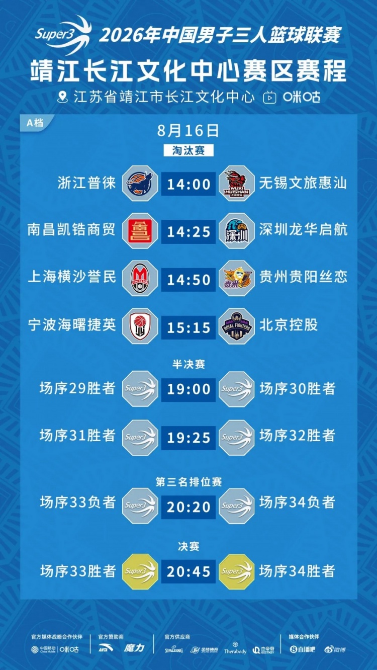 成都和众问鼎靖江大区赛B档 上海久事本赛季首次无缘八强
