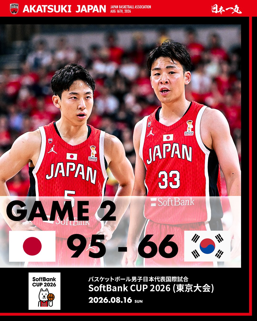 日本男篮热身赛95-66大胜韩国 河村勇辉24+6率队取胜 日本男篮热身赛95-66大胜韩国 河村勇辉24+6率队取胜