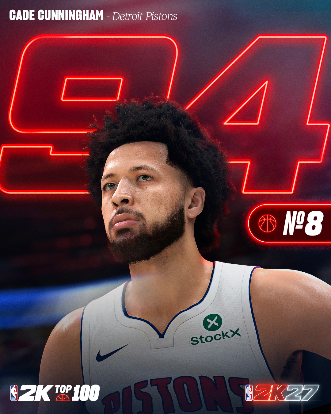 2K27能力值前十出炉:SGA、文班亚马、约基奇并列第一 东契奇布伦森紧随其后 2K27能力值前十出炉:SGA、文班亚马、约基奇并列第一 东契奇布伦森紧随其后