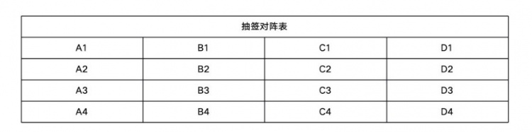 亚冠精英联赛今日16时抽签 海港一档国安三档 亚冠精英联赛今日16时抽签 海港一档国安三档