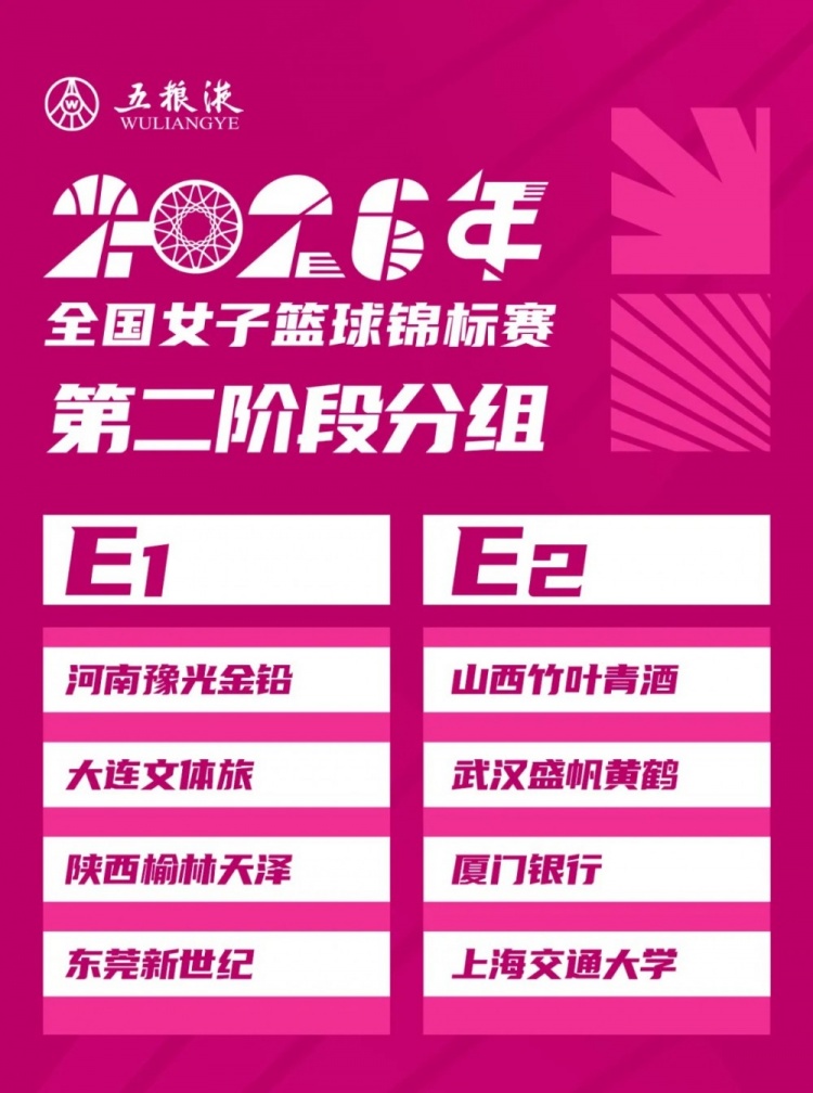 厦门银行女篮落位E组 第二阶段排位赛8月20日开战 厦门银行女篮落位E组 第二阶段排位赛8月20日开战