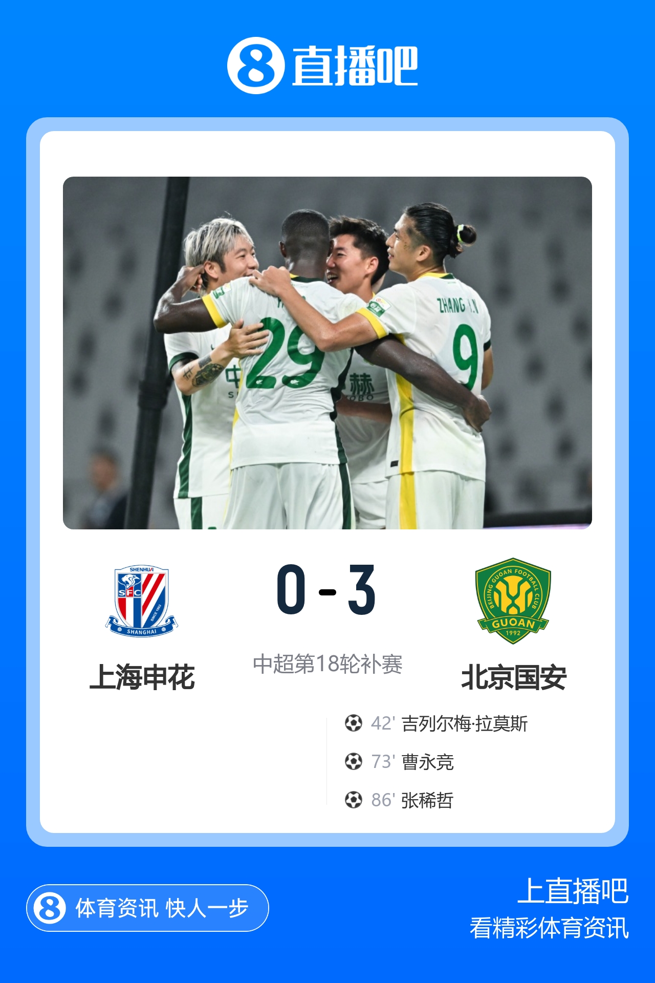 侯森8扑救零封申花 国安客场3-0升至中超次席 侯森8扑救零封申花 国安客场3-0升至中超次席