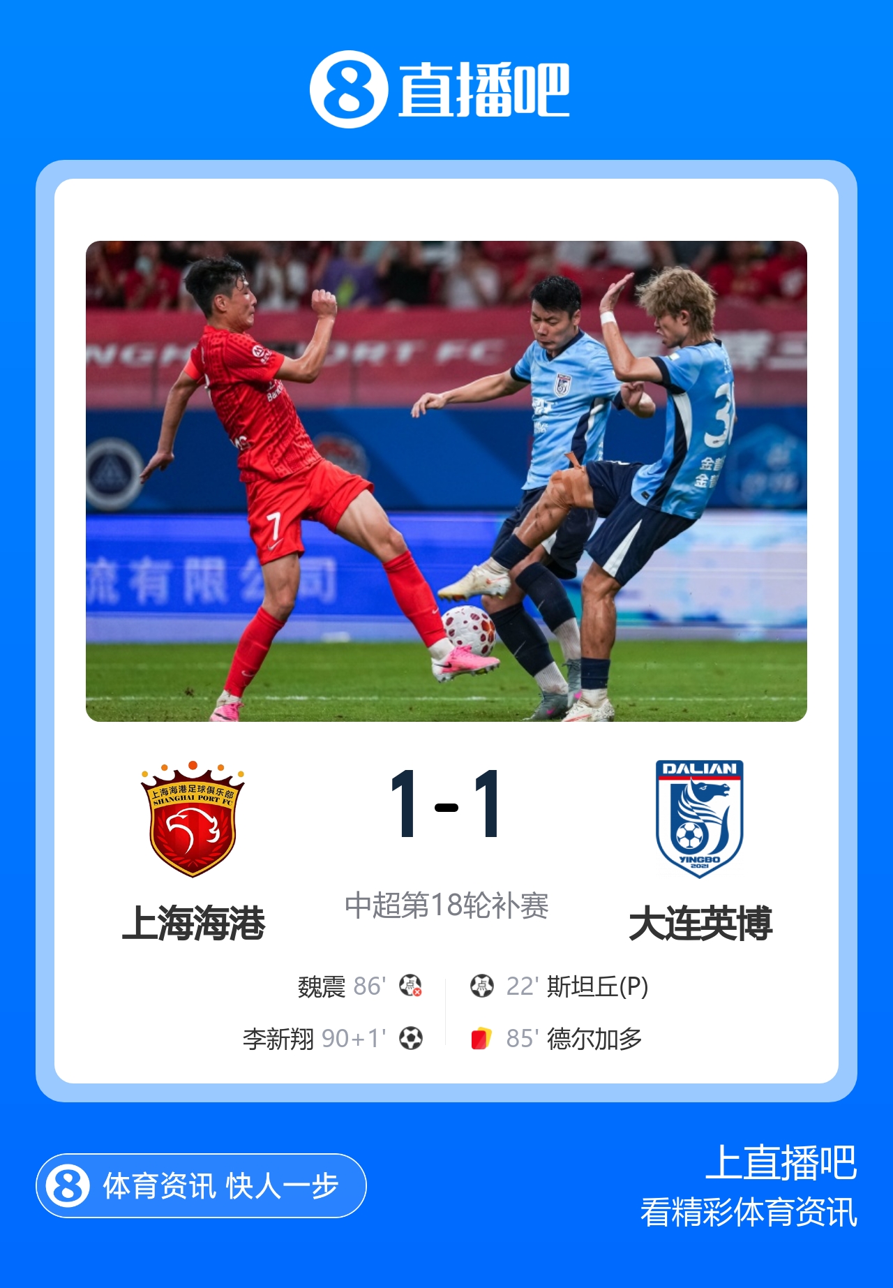 补时绝平 海港1-1英博 李新翔头球救主魏震失点