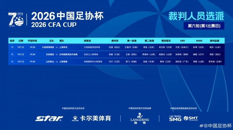 足协杯今日裁判安排：马宁执法泰山vs海港，VAR裁判梁松尚