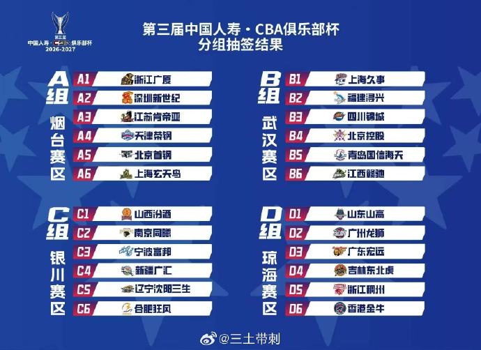 媒体人：俱乐部杯烟台赛区采用新建体育中心 8月8日正式开放运营