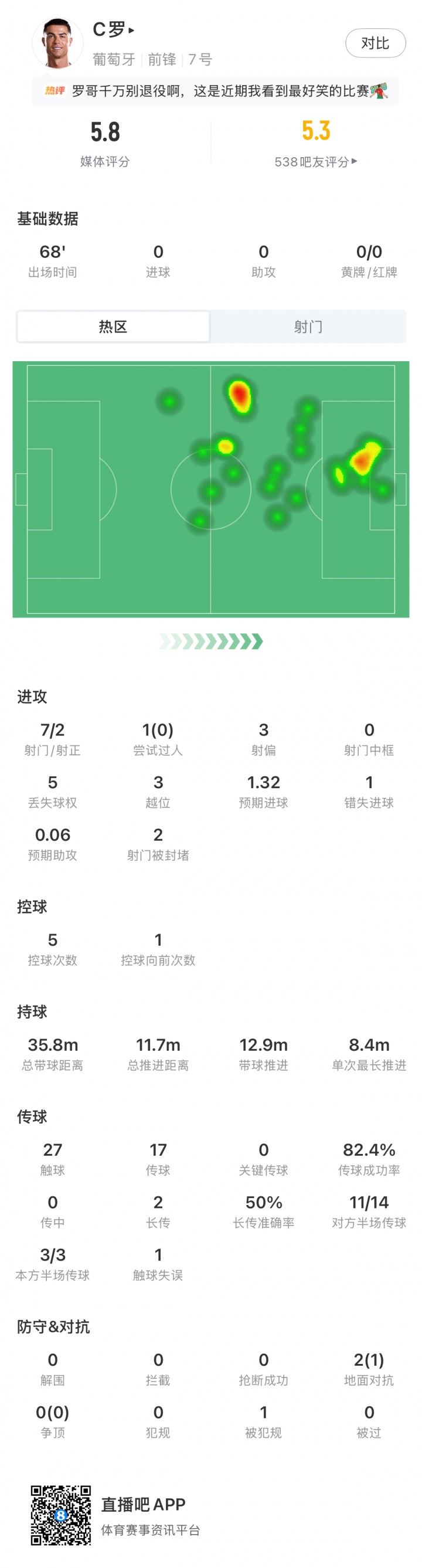 早报:加克波绝平!荷兰1-1德国,克洛普哈维首秀握手言和 早报:加克波绝平!荷兰1-1德国,克洛普哈维首秀握手言和